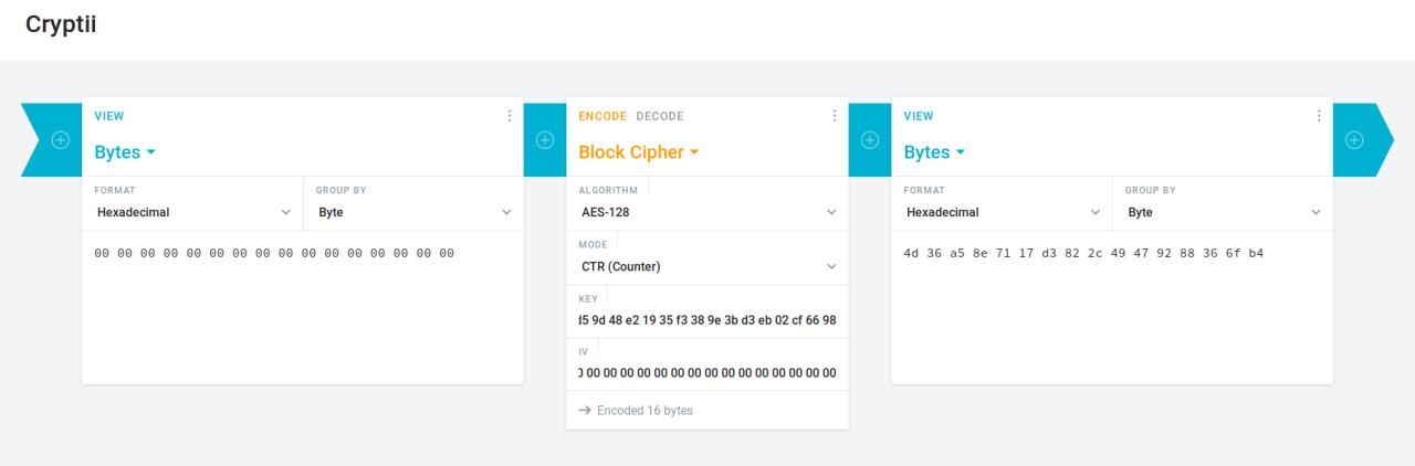 cryptii.com AES results